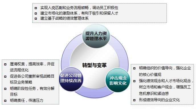 &#20048;&#40060;&#22312;&#32447;&#45;&#20048;&#40060;&#22312;&#32447;&#40;&#20013;&#22269;&#41;