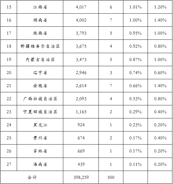 &#20048;&#40060;&#22312;&#32447;&#45;&#20048;&#40060;&#22312;&#32447;&#40;&#20013;&#22269;&#41;